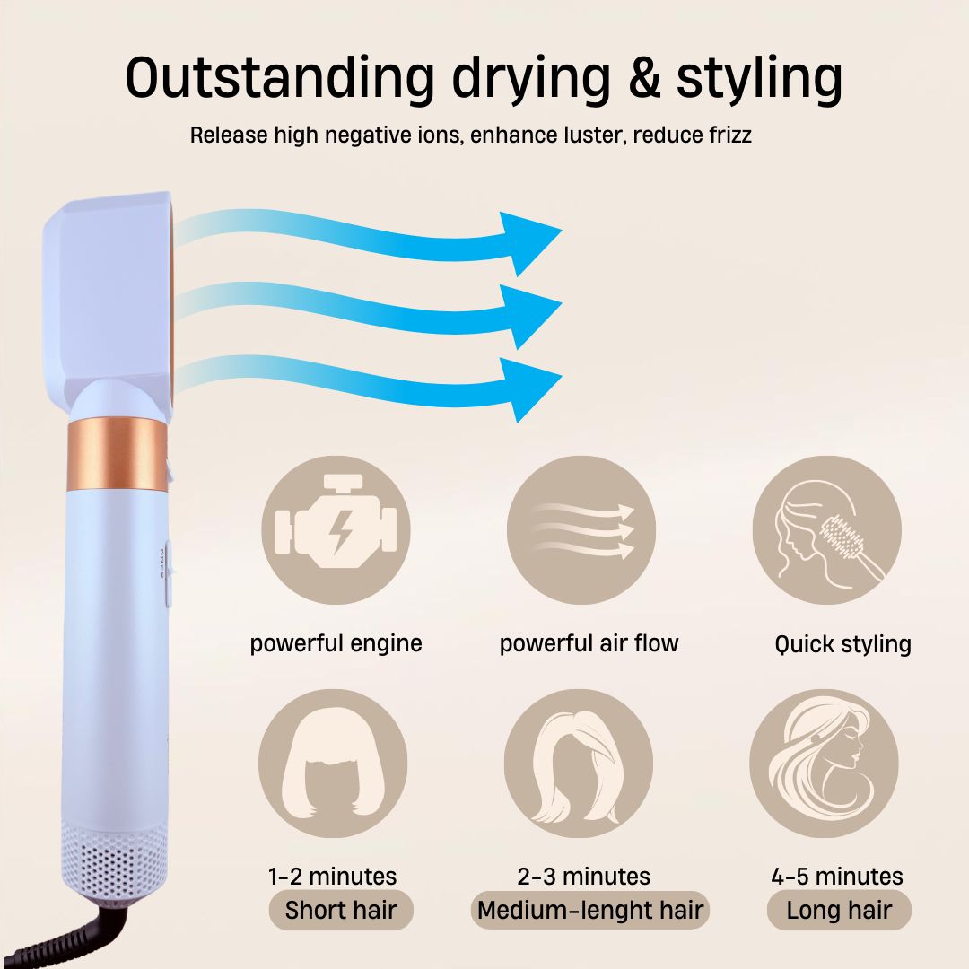 Hair dryer with features highlighted on a beige background-White, Soft Taupe